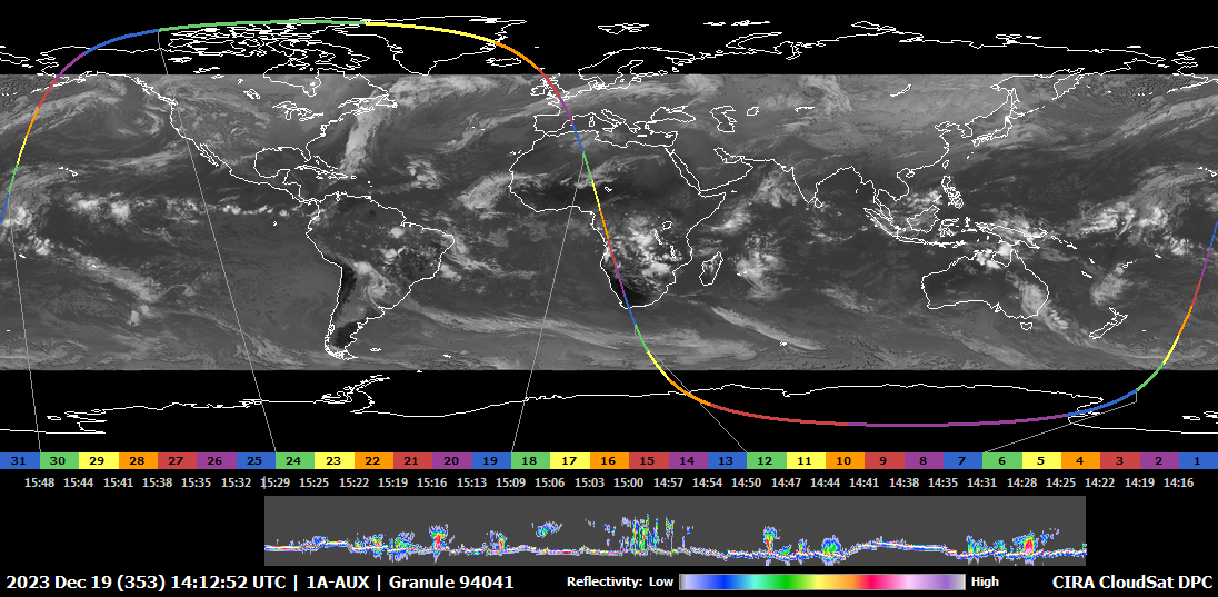 Quicklook image preview for day 353 in 2023 for granule number 94041